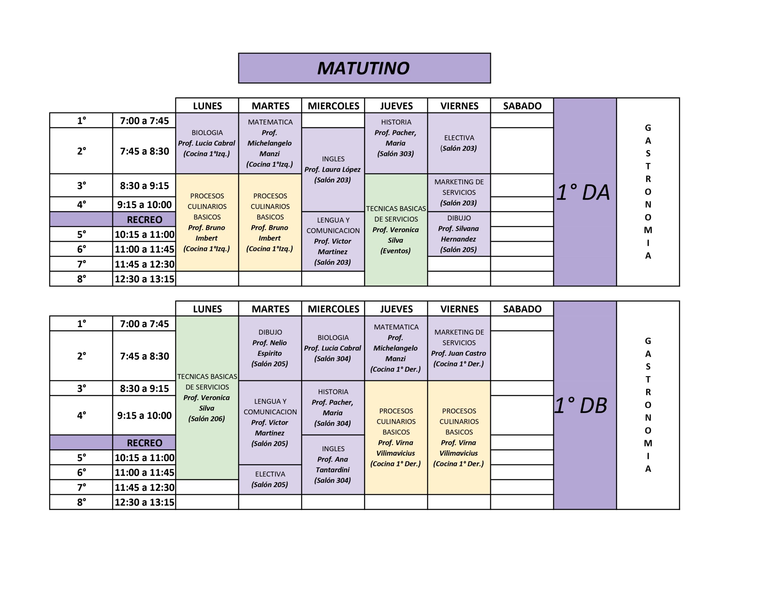 Matutino 1