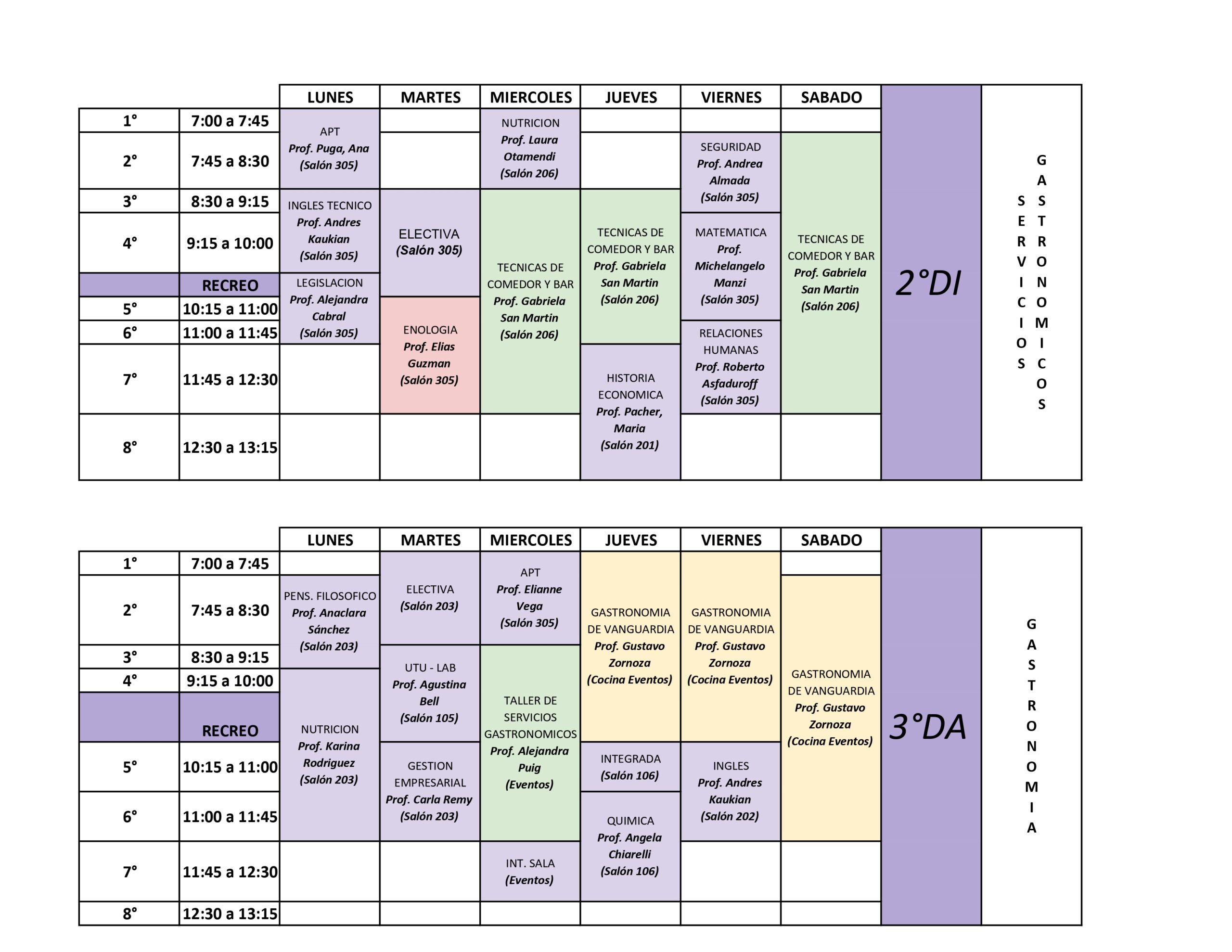 Matutino 5