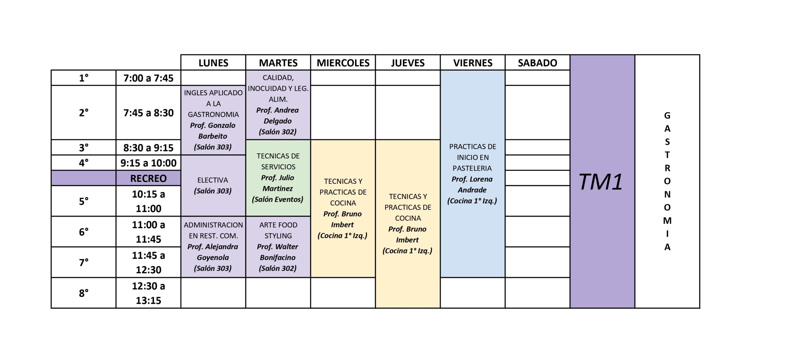 Matutino 7